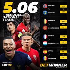 Experience Betting with the Betwinner iOS App