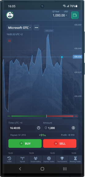 Pocket Option Social Trading Unlocking the Potential of Social Trading in Financial Markets