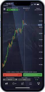 Все о Pocket Option Как зарабатывать на бинарных опционах