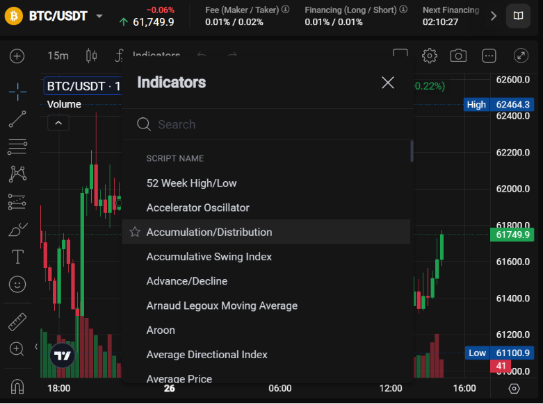 PrimeXBT Withdrawal Alles, was Sie über Auszahlungen wissen müssen